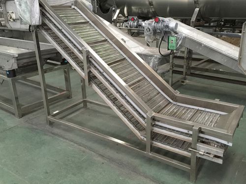 Cinta transportadora elevadora