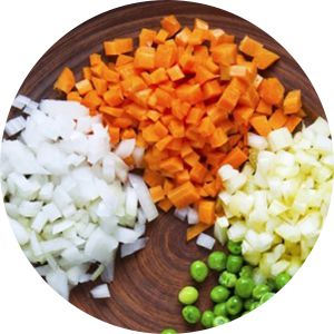 Productos a Procesar