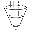Clasificación y Separación